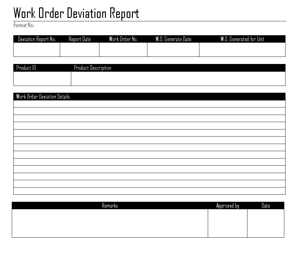 Work Order Deviation Report - With Deviation Report Template