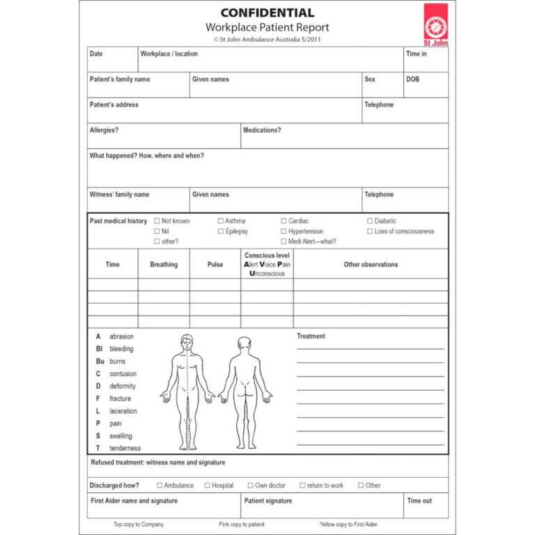 Workplace Injury Report Form Template Basic Incident intended for First ...