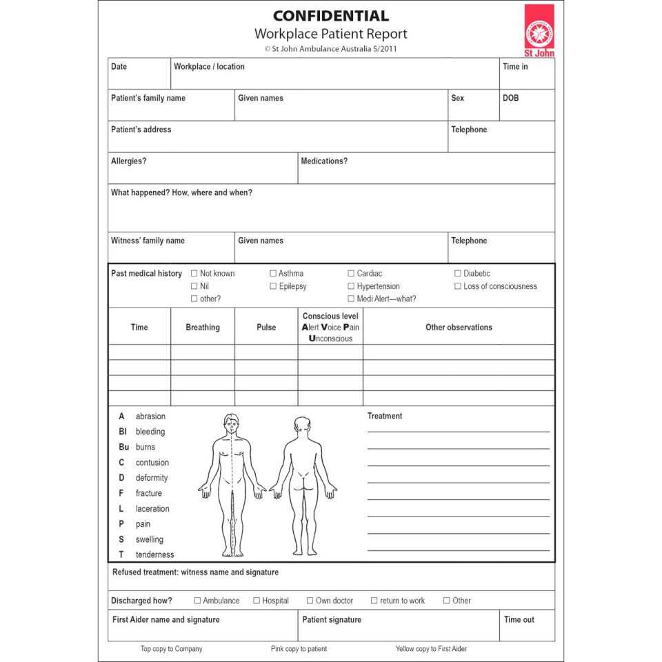 Workplace Injury Report Form Template Basic Incident Intended For First Aid Incident Report Form Template
