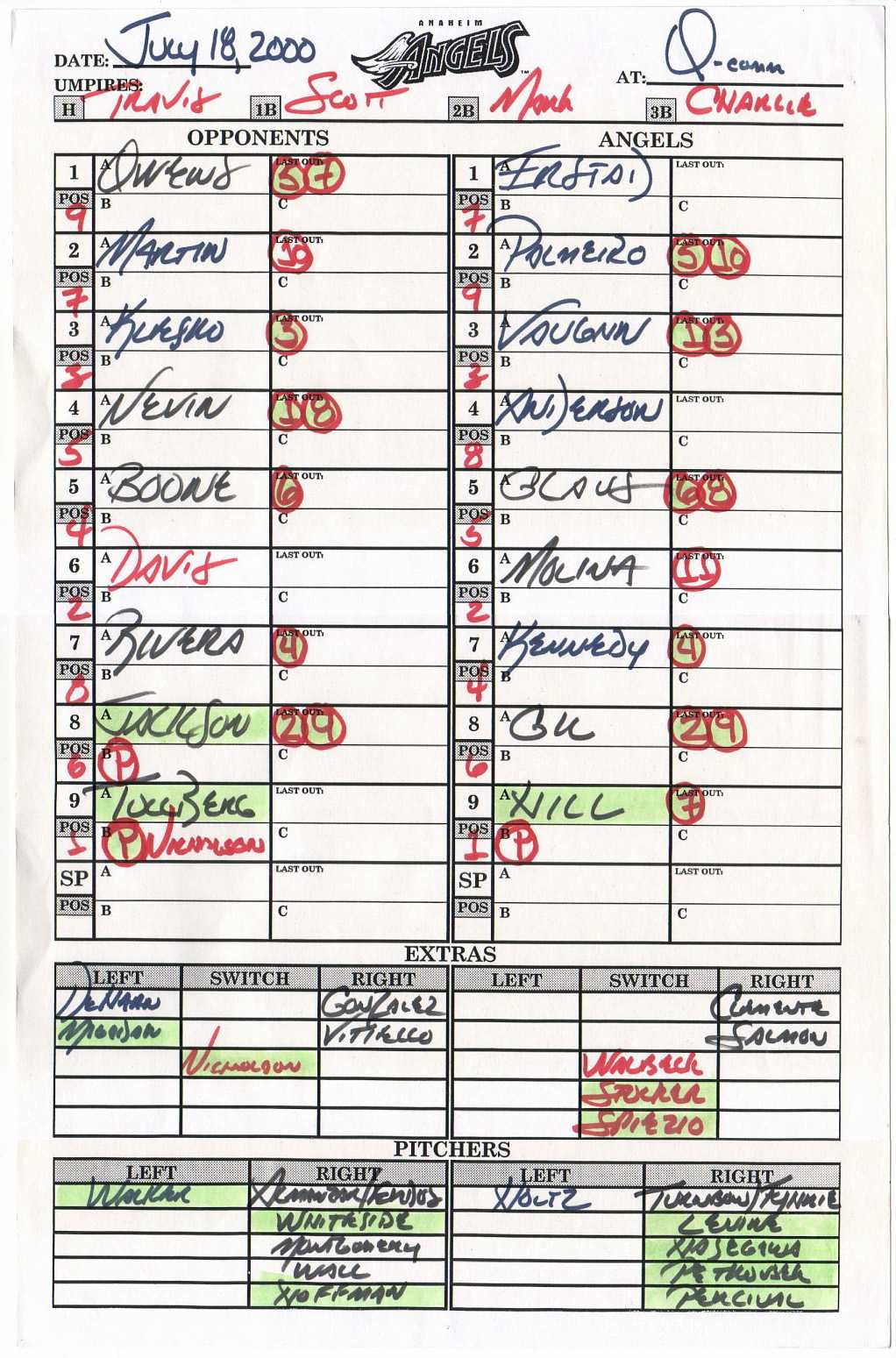 Zack Hamples Lineup Cards Mdash Hample Baseball Template Throughout Dugout Lineup Card Template