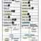 Zack Hample's Lineup Cards — Zack Hample Intended For Dugout Lineup Card Template